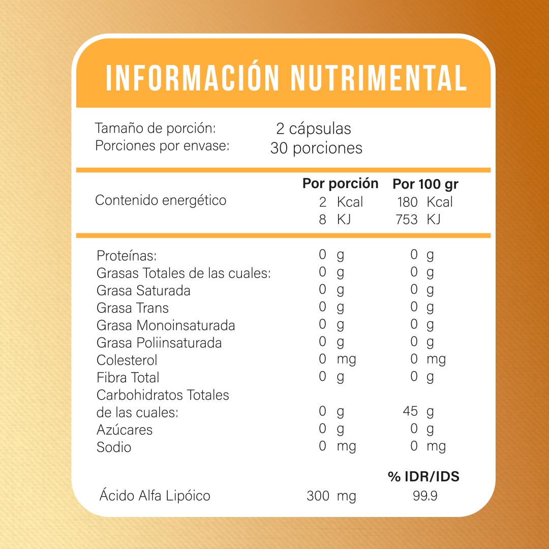 ACIDO ALFA LIPÓICO | PLANDAI 500MG