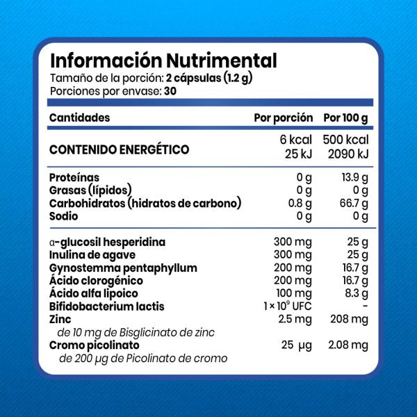 AMP-ON de 600mg