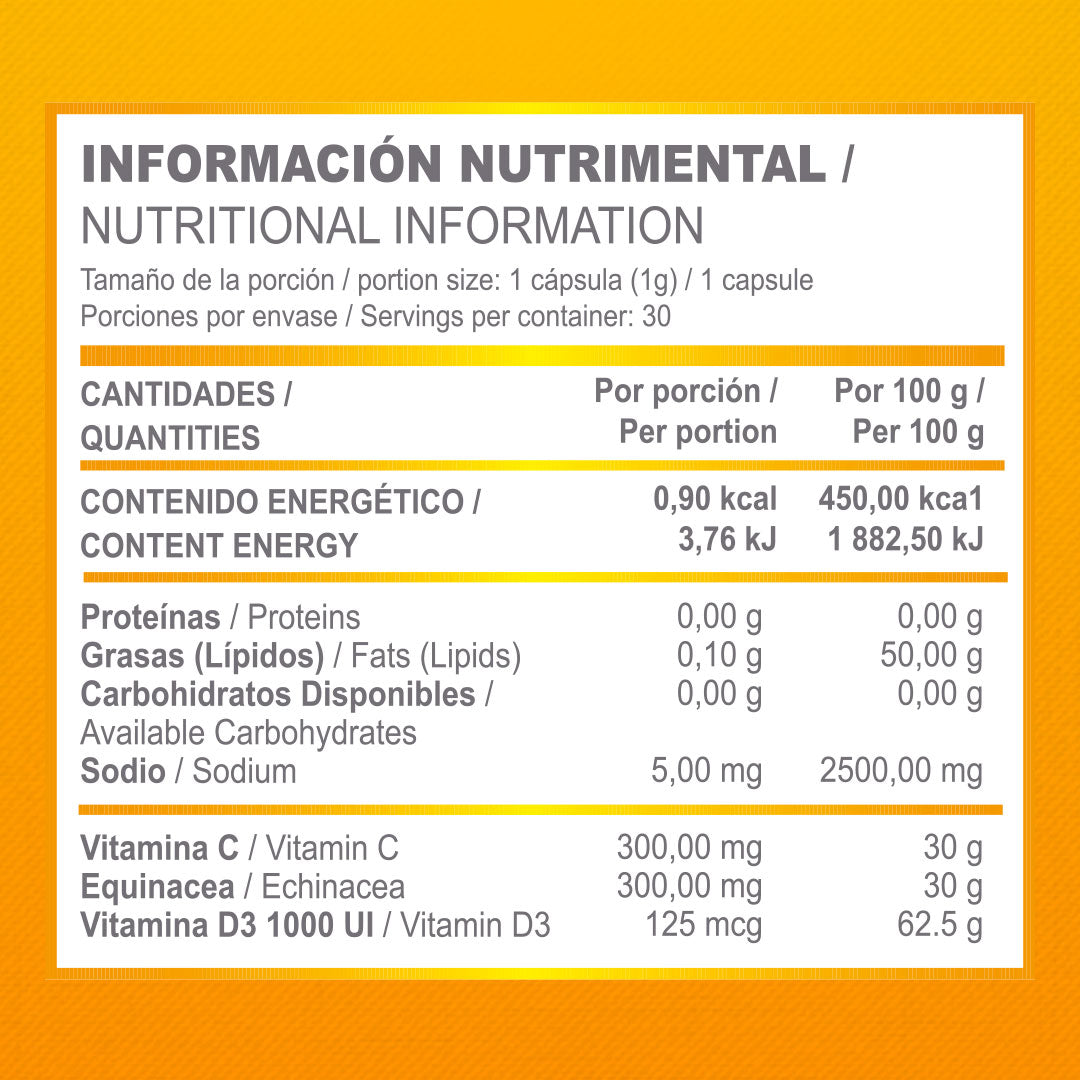 VITAMINA D 1000U | ZENNATURA 500MG