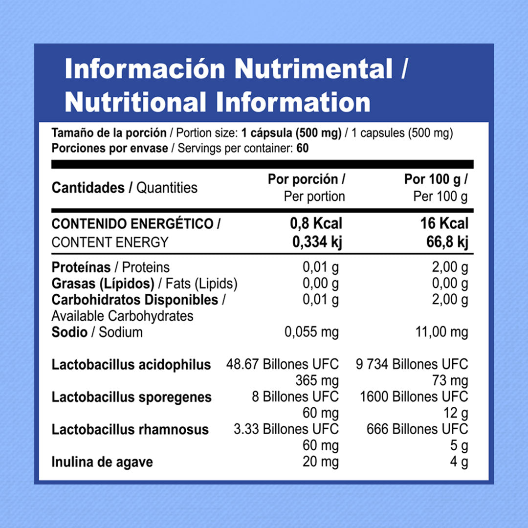 PROBIOTICOS 60 BILLONES | ZENNATURA 500MG