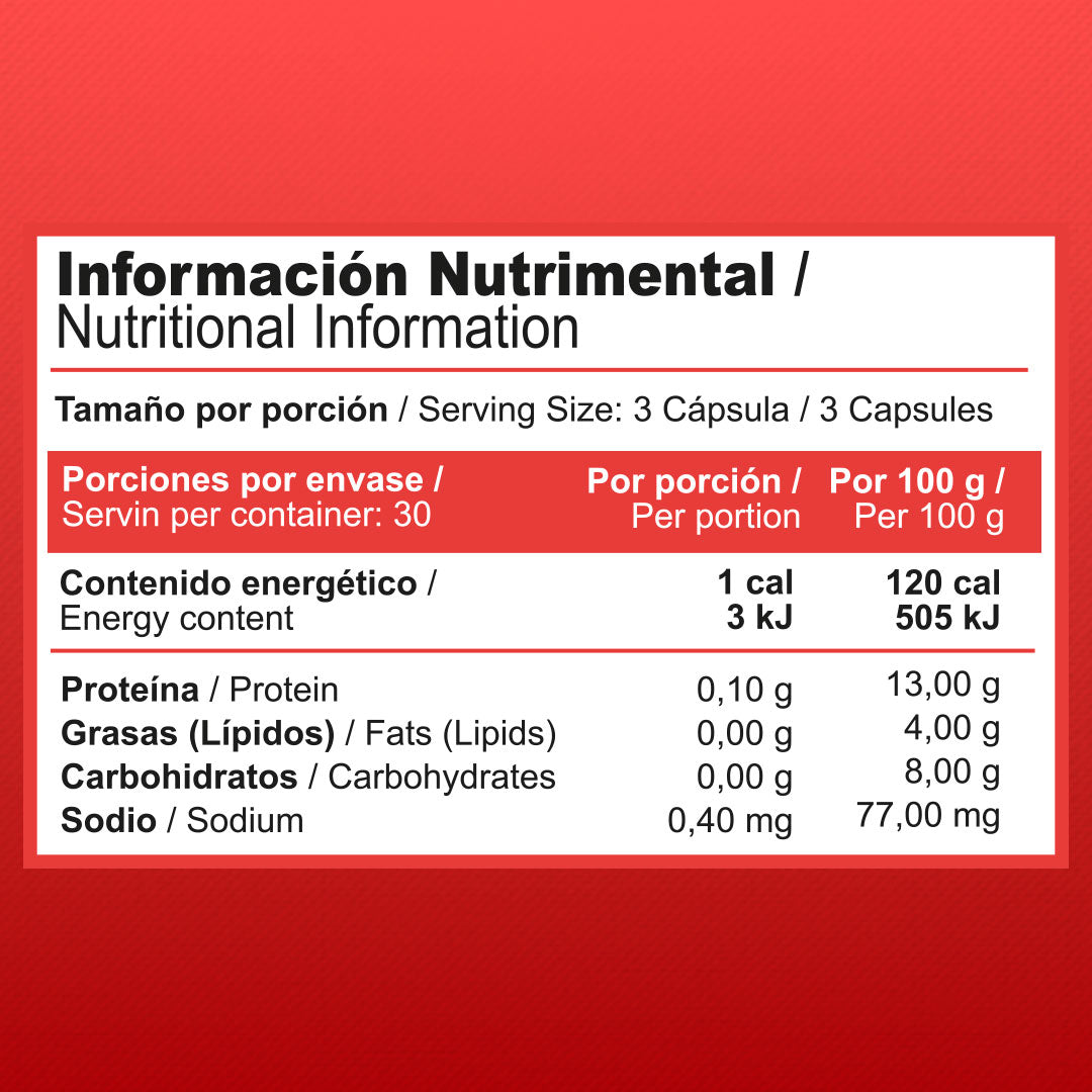 PALO AZUL, COLA DE CABALLO, ZINC Y SELENIO | ZENNATURA RINICHI