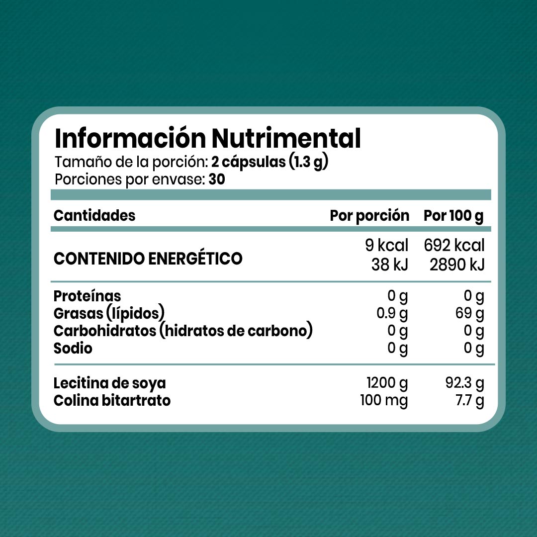 Soy Lecithin + Choline De 650MG