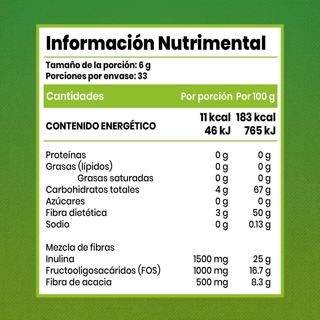 Zen Greens 200G